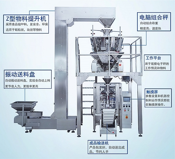 膨化食品蜜桃久久久久久構成