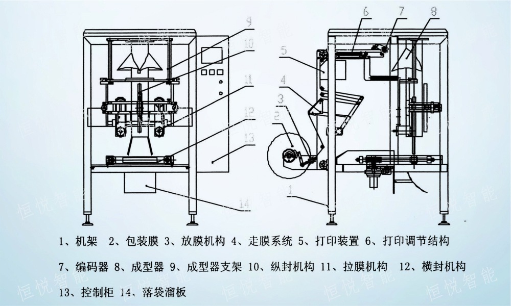 立式蜜桃久久久久久故障維修