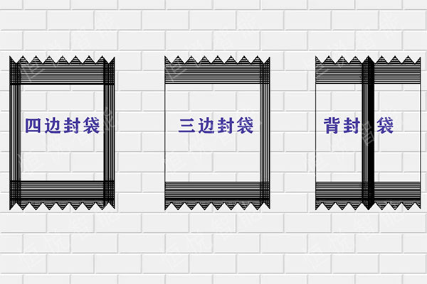 邊封、四邊封及背封袋型